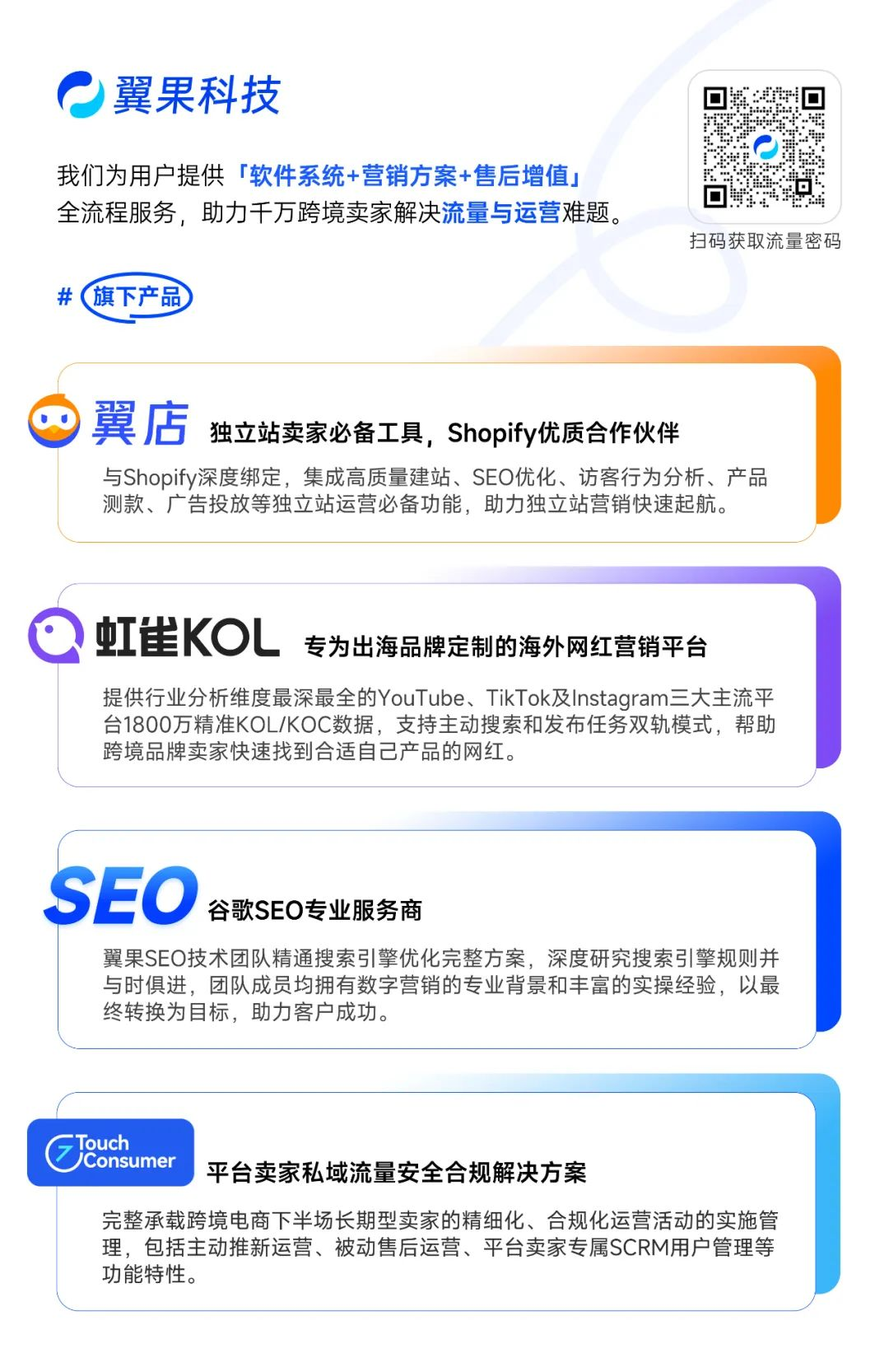 Shopify collections vendors